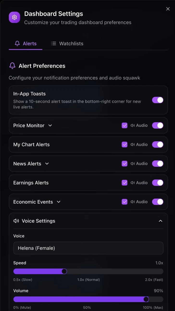 Senntric's alert preferences with an Audio switch for Price Monitor, My Chart Alerts, News Alerts, Earnings Alerts and Economic Events, and voice settings for voice, speed and volume